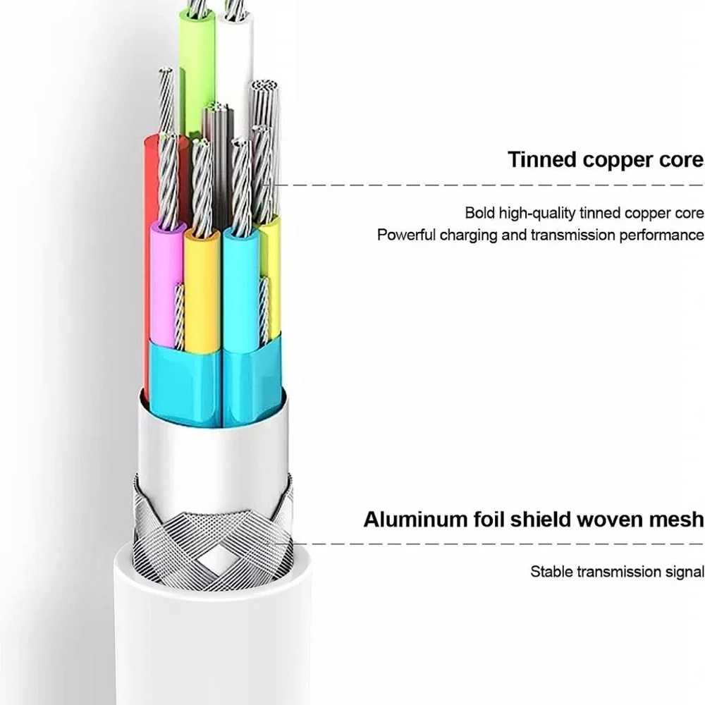 iPhone Charger Cables